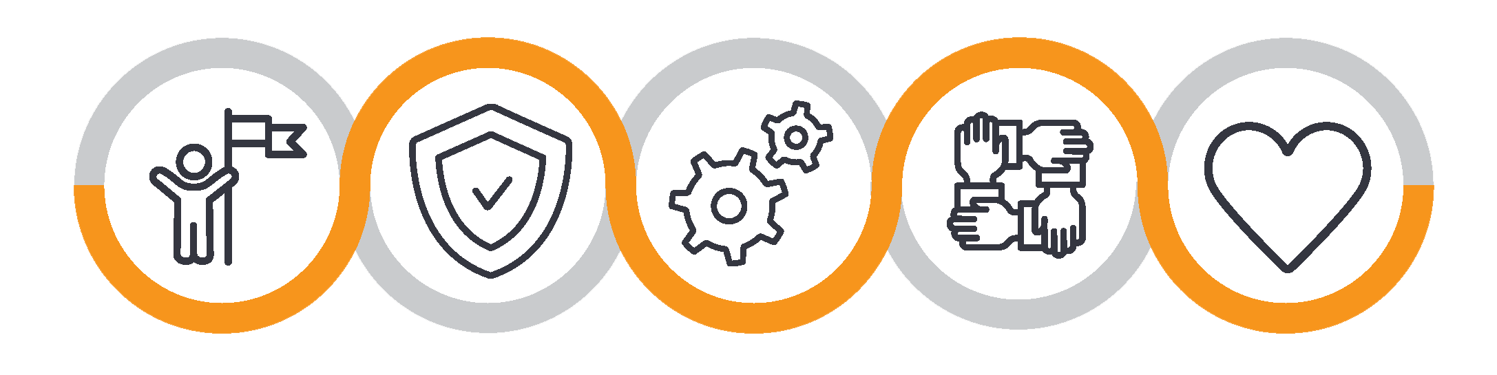 Safety Principles_whitecircles